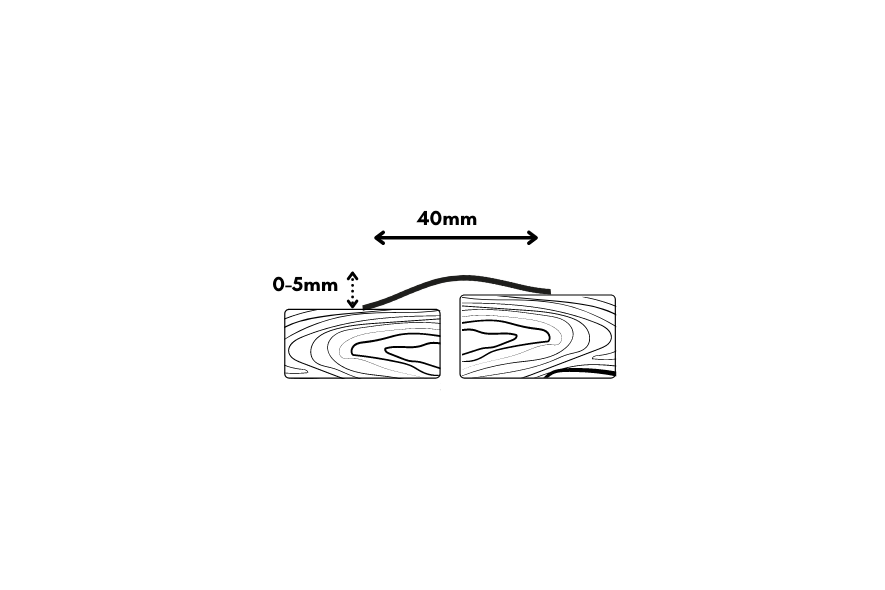 Adaptor Profiles 2.7m