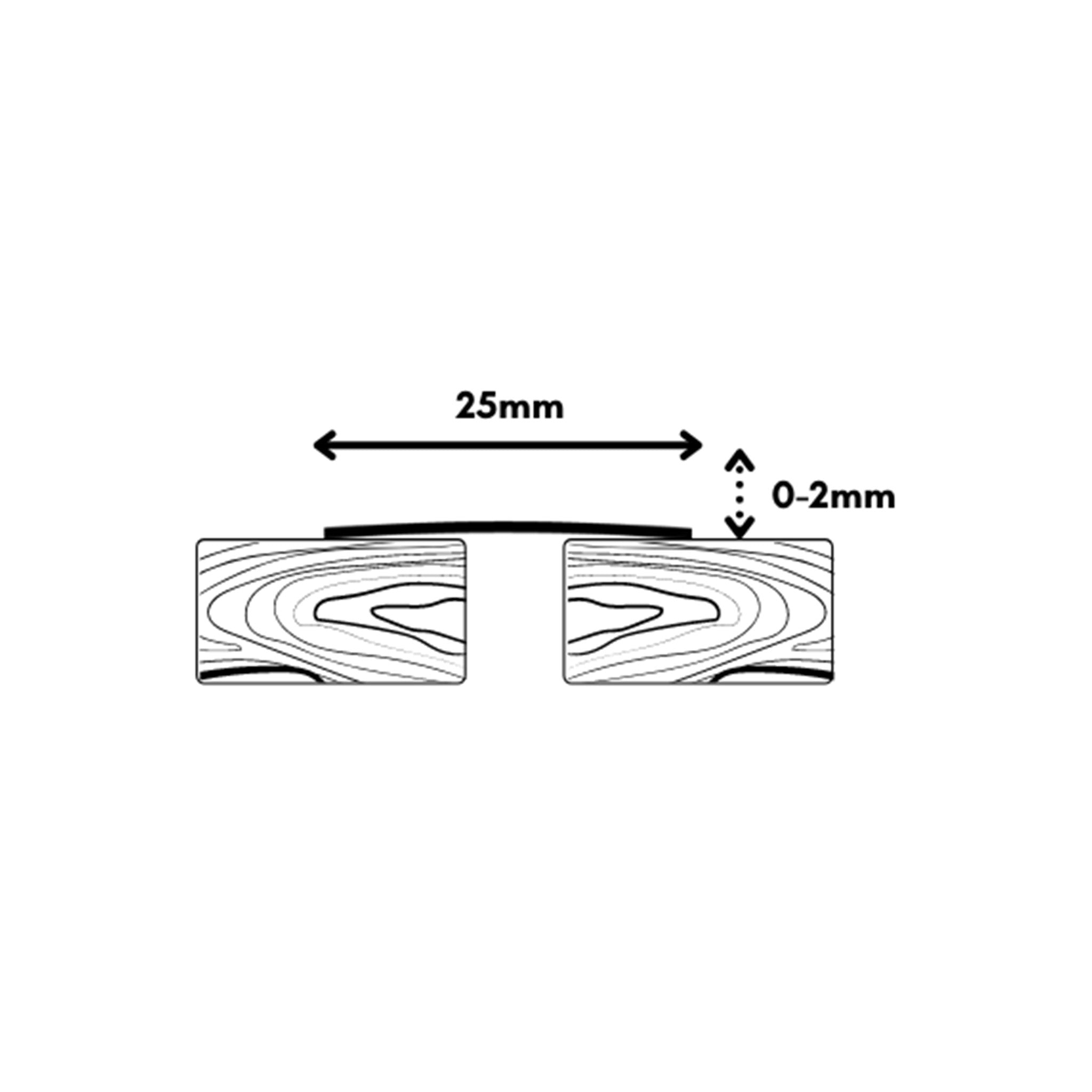 Cover Strip Profiles 2.7m